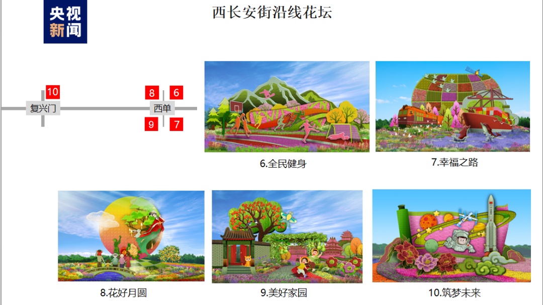 信誉盘怎么开